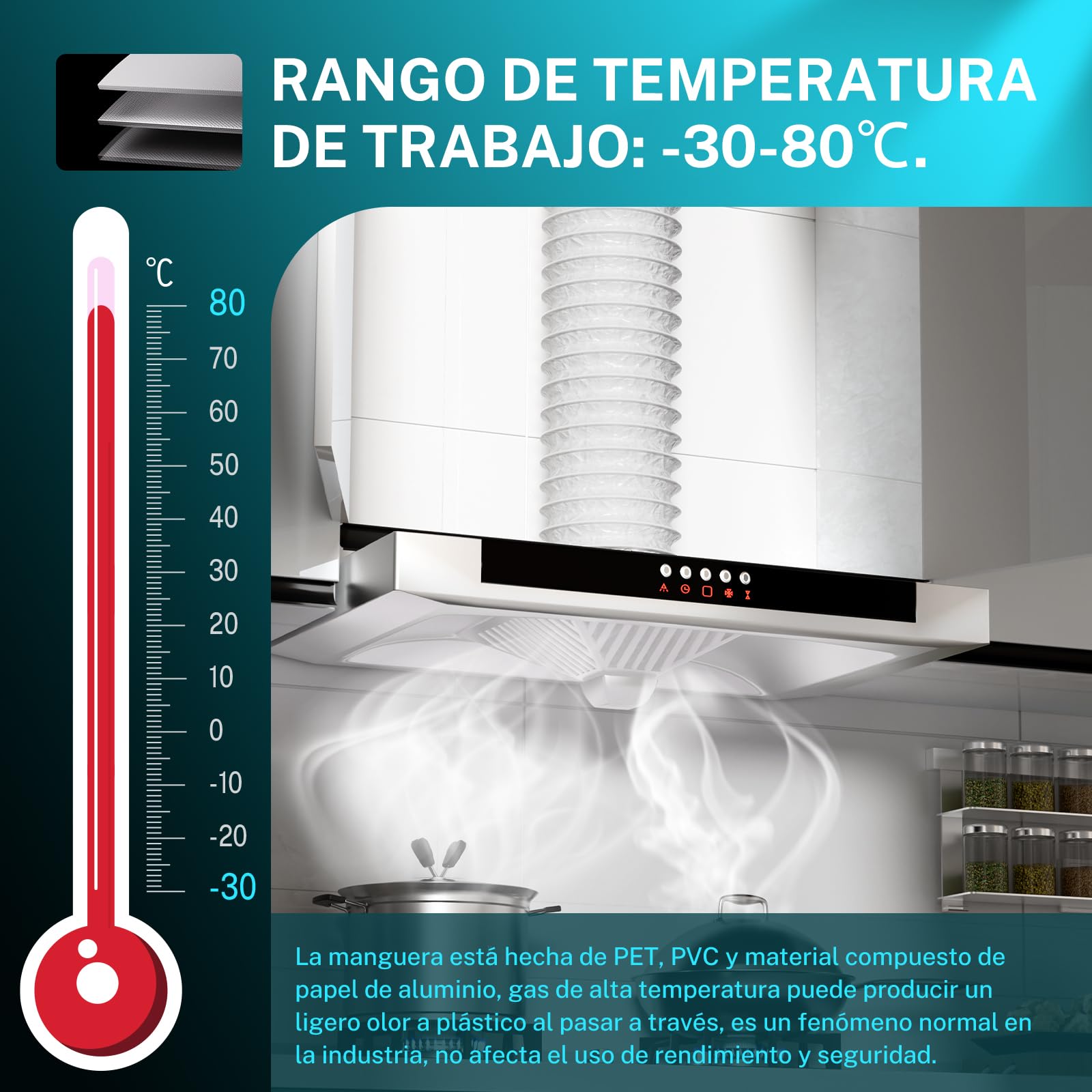 HG Power Manguera de Ventilación 150 mm, 5 m Manguera de Escape de Aluminio, PVC Conductos de Ventilación para Extractores, Climatizadores, Secadoras, Campanas Extractoras, Blanco