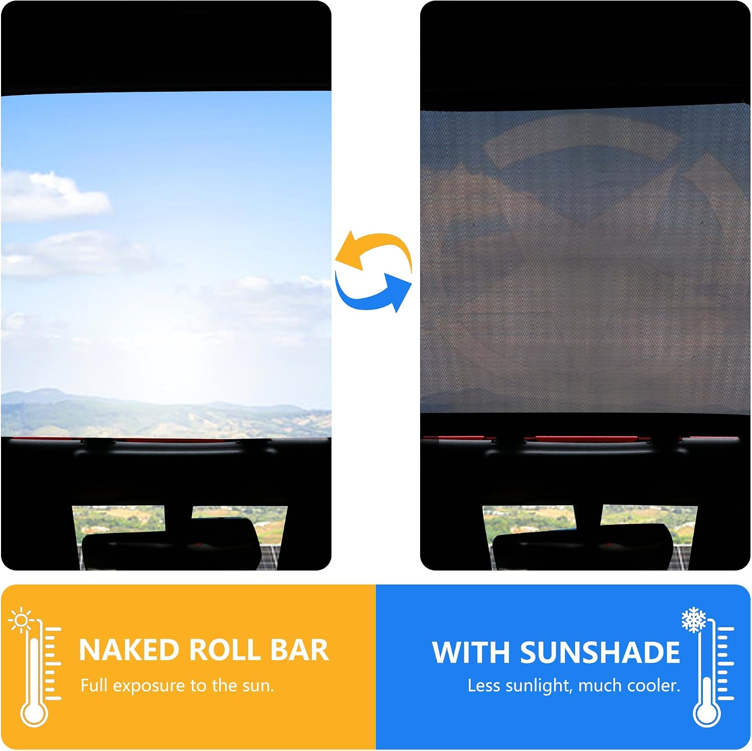 Sunshade for 2018-2023 Jeep Wrangler JL JLU 2 Door 4 Door Front Mesh Sun Shade, JL Sunshade Bikini Soft Top Roof Cover Net, Blocks UV, Wind, Noise, Star