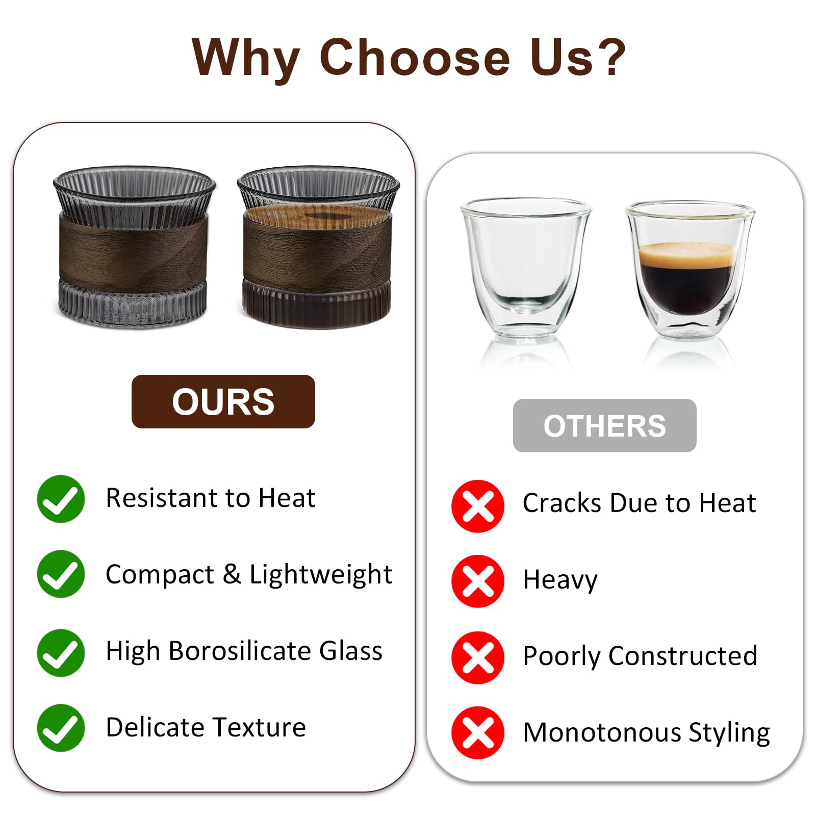 Tazzine Da Caffè Usate Base Legno Noce Set 2 Tazze Caffè Espresso In Vetro E Legno Noce - 170ml Per Cappuccino E Tè Tazze Cappuccino Eleganti Set Tazzine Da Caffe