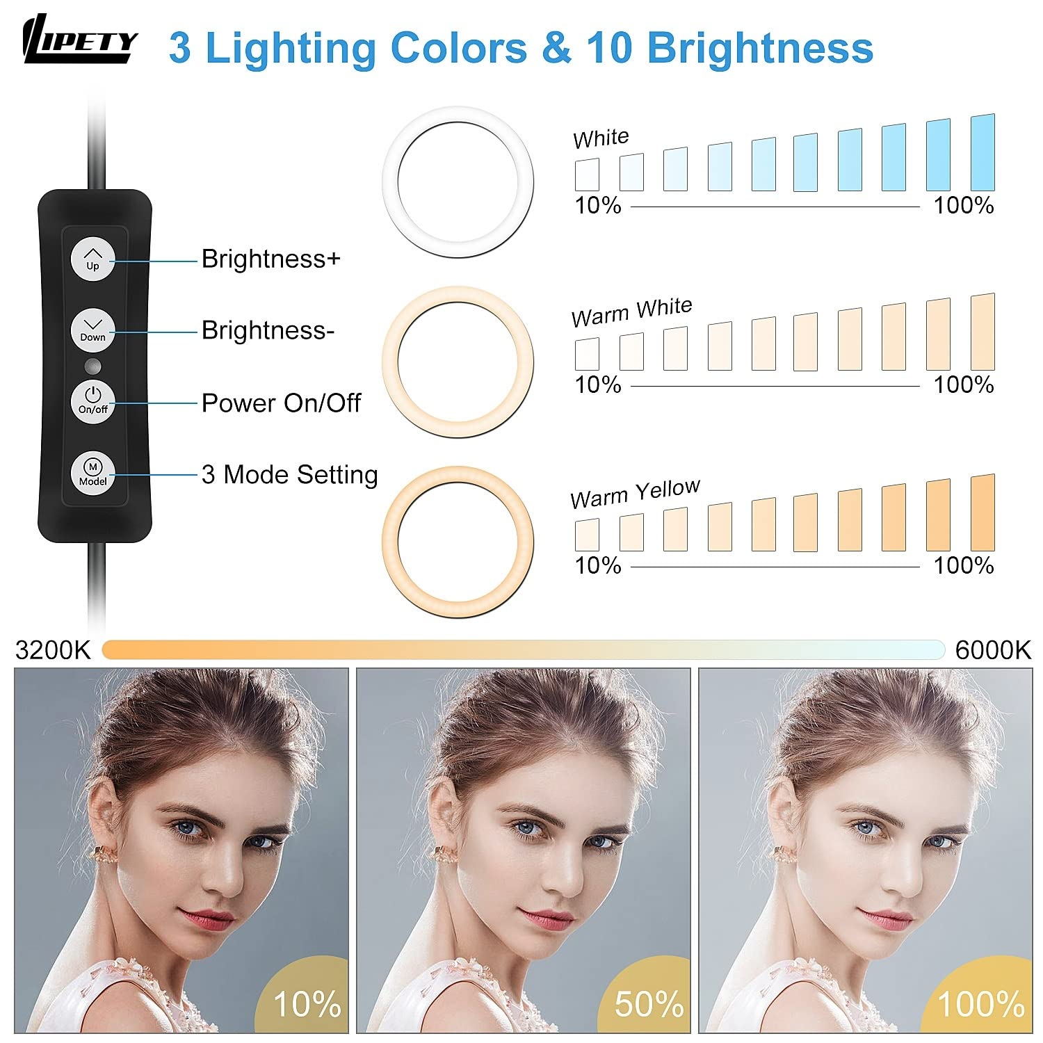 もるでお リングライト 楽天市場】リングライト 三脚 26cm 【技術認証取得 目に優しい