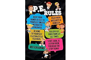 PE Posters for Gym for Elementary