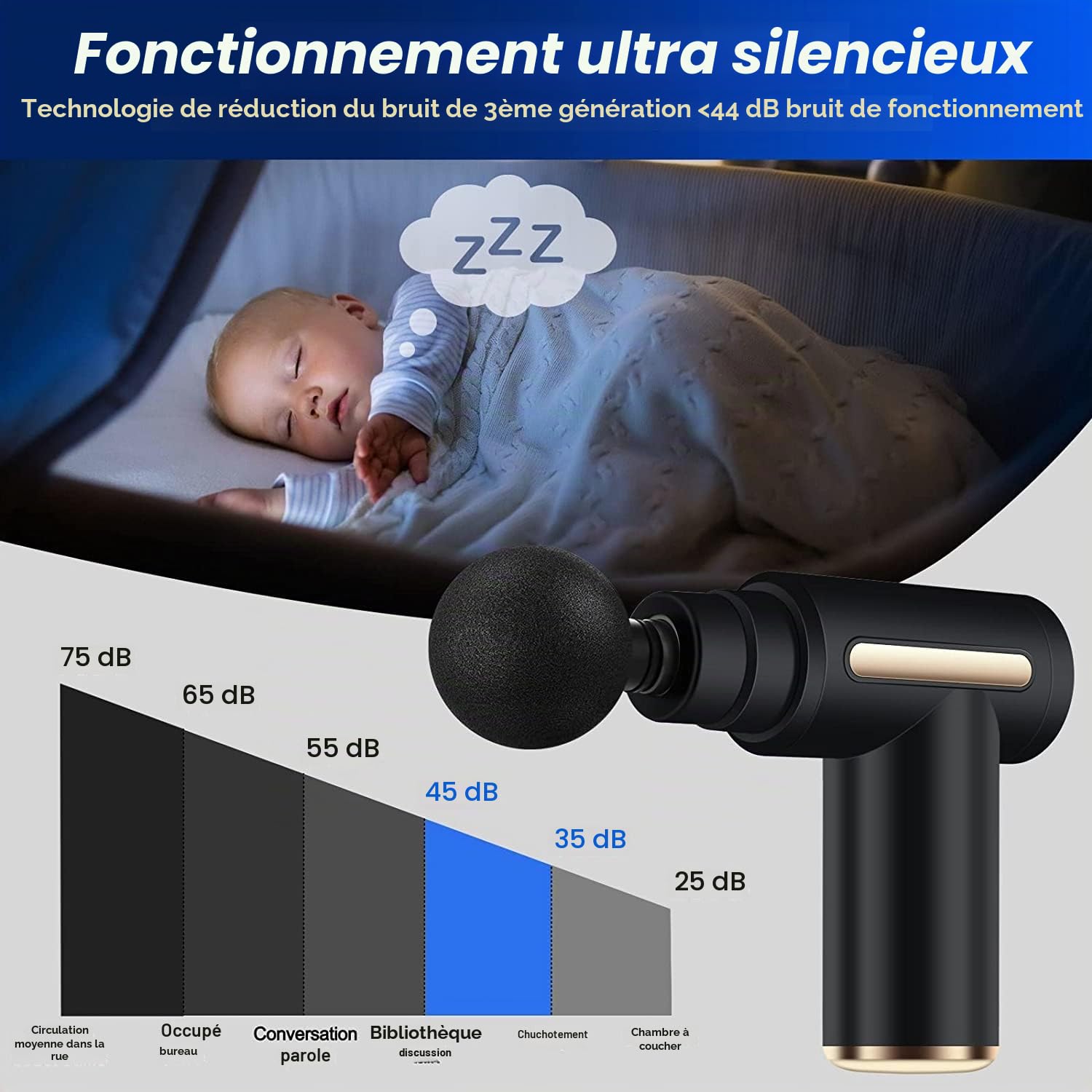 Uplayteck Mini Pistolet de Massage Musculaire, Portable Mini Massager Gun avec 6 Vitesses & 4 Têtes, 1800mAh Super Silencieux Pistolet de Massage 3200RPM pour Soulagement de la Douleur Musculaire, USB