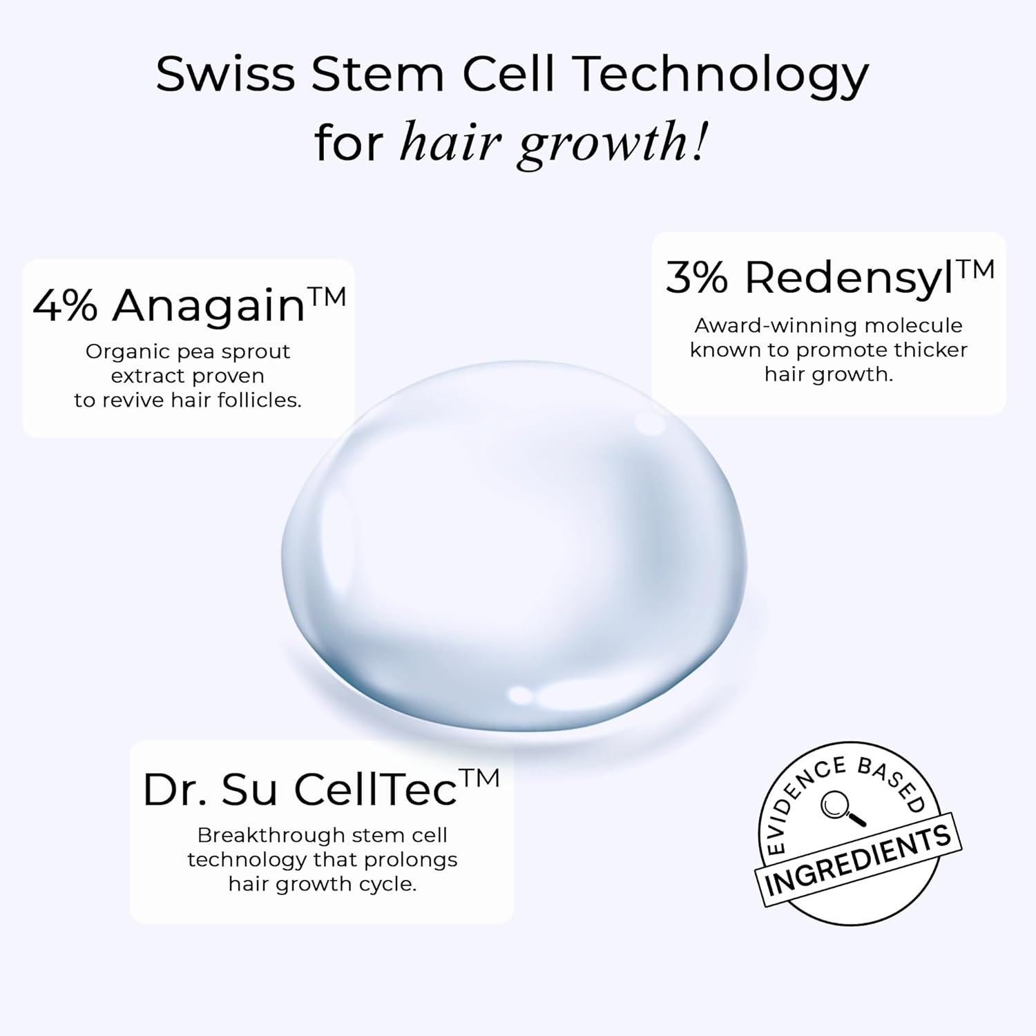 Revive Hair Growth Serum Stem Cell Tech with 4% Anagain & 3% Redensyl Boosts Growth,Reduces Hair Fall Strengthens Roots for Thicker Hair Dermatologist Recommended 1. 69 FL OZ (50 ml)