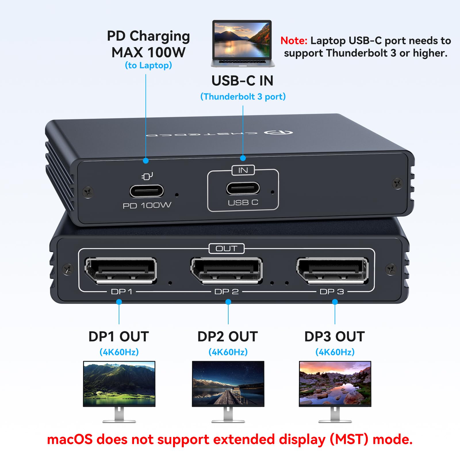 VEDINDUST DisplayPort Splitter 1 in 3 Out DP naar HDMI & DP-adapter