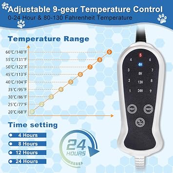 Dog Heating Pad 50 * 80 cm, Heated Pet Bed Mat for Dogs Cats, Pet Heating Pad with Smart Adjustable Temperature & 14 Timer Thermostat, Waterproof, Chew-Resistant 1.8m Cord for Whelping Box