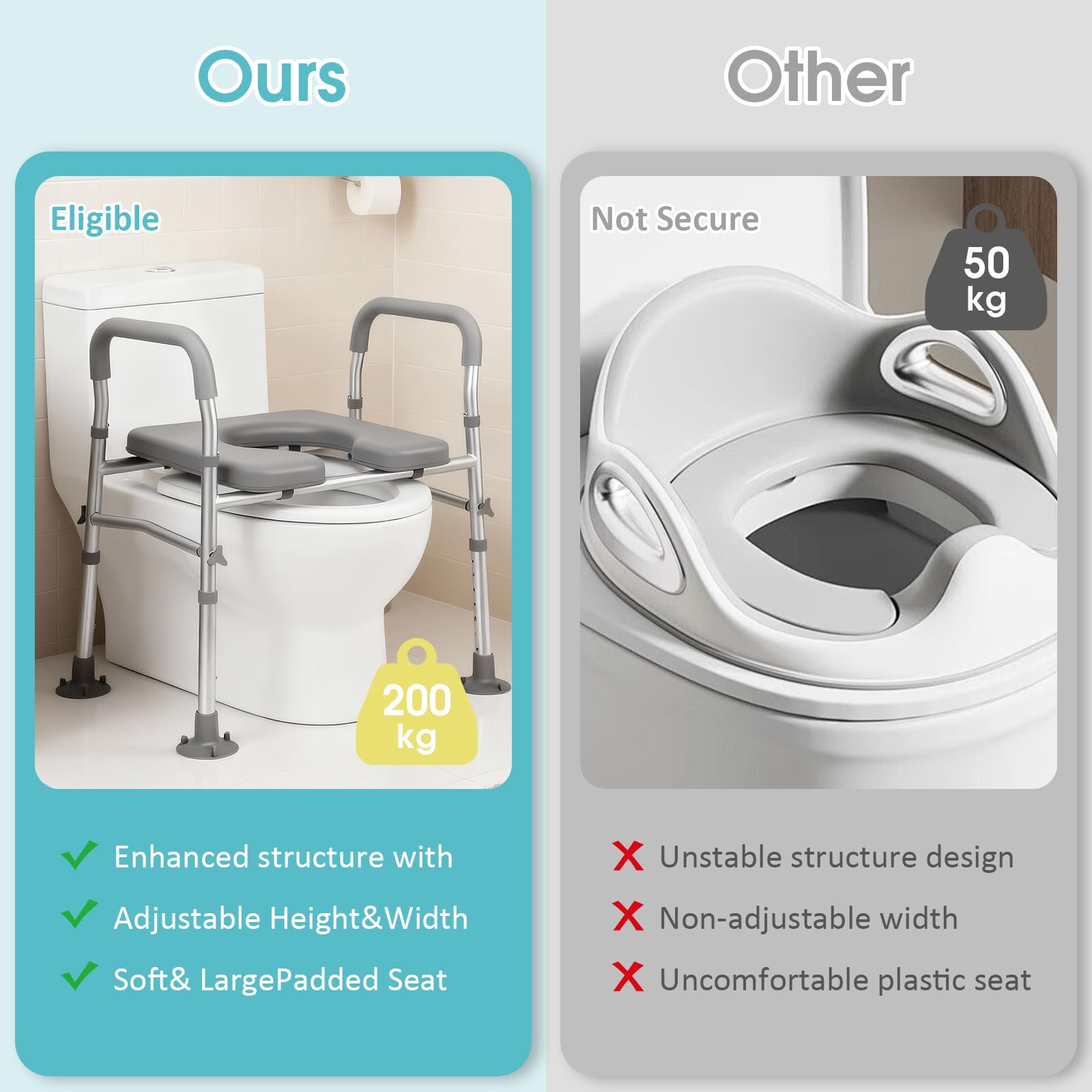 Rialzo WC per Anziani, Riduttore WC per Anziani 8-Livelli 67-86cm con Maniglie Antiscivolo, Sedia Rialzo WC Anziani Regolabile fino a 150kg