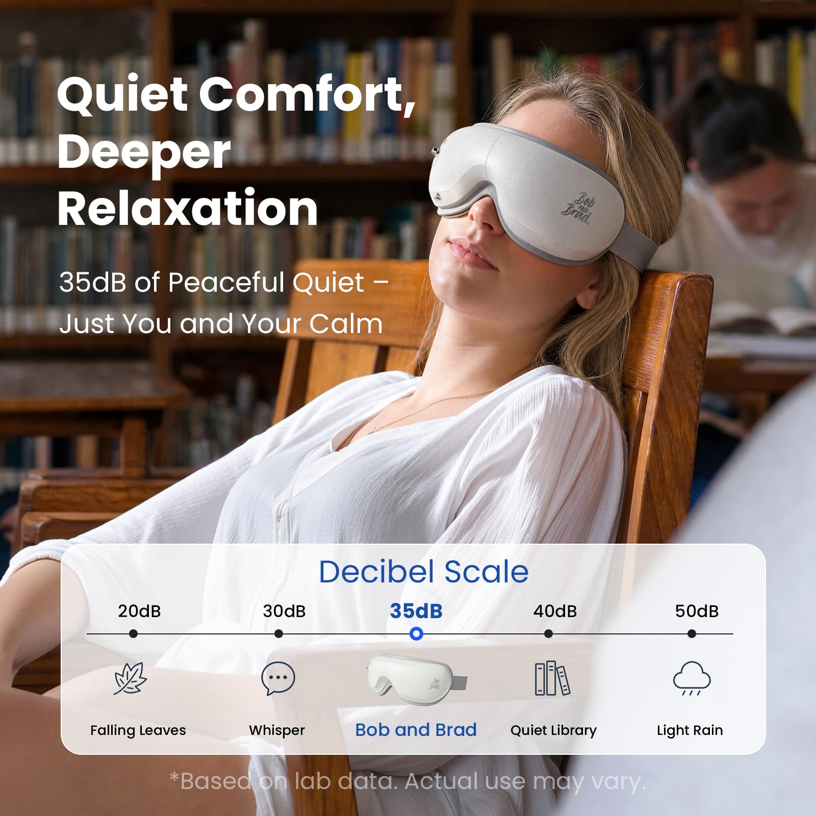 RENPHO Eyeris Smart Eye Massager with App Control, Eye Mask with Heat thumbnail 7
