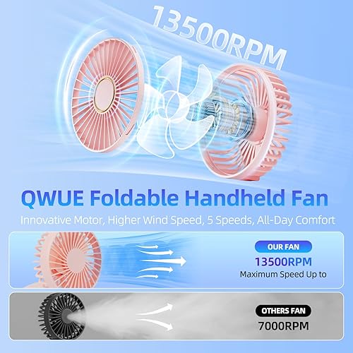 Miniatura 5 de Ventilador de mano portátil con base, batería de 1200 mAh, pantalla LED, diseño 3 en 1 (portátilcuelloescritorio), base plegable de 90, 5