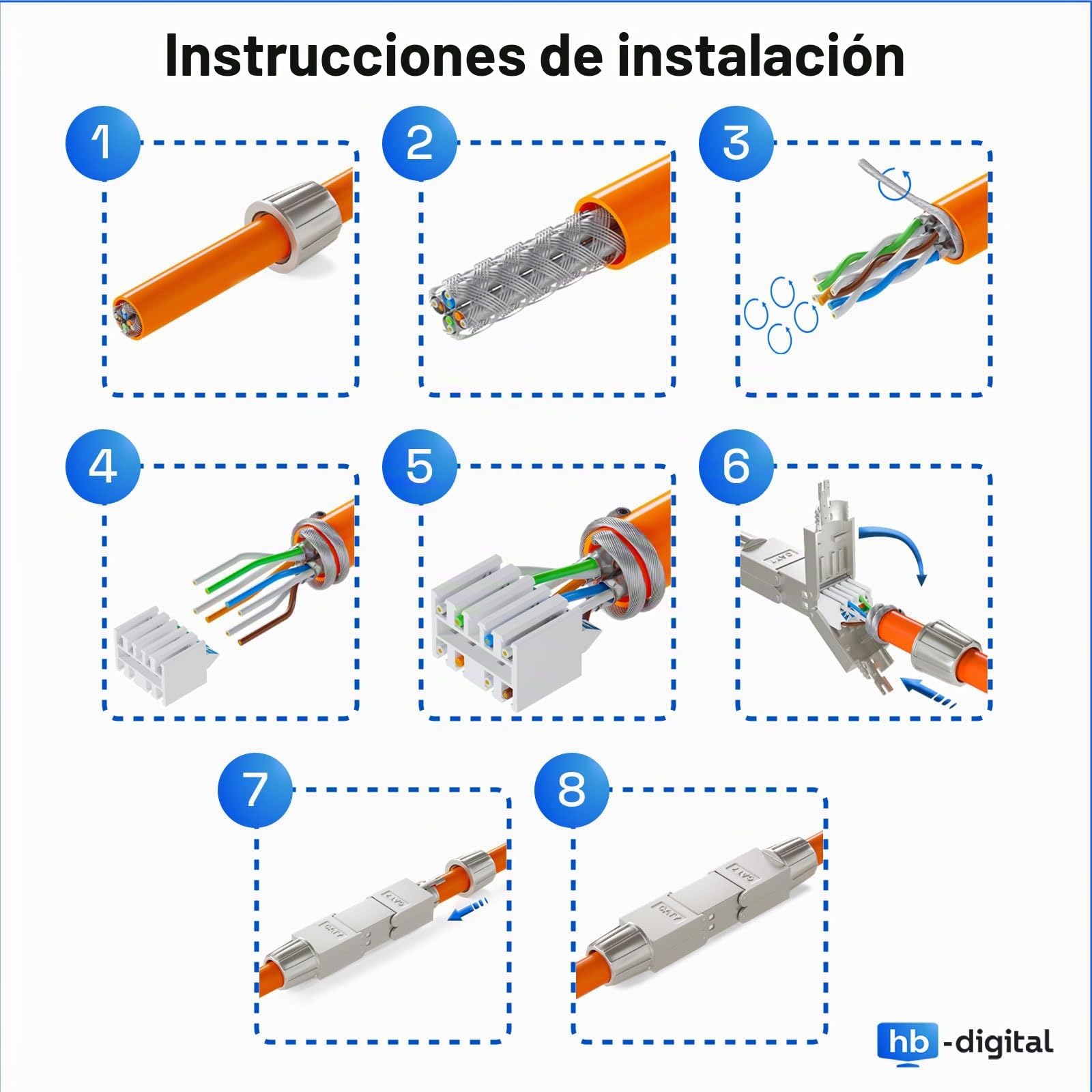 hb-digital 10 x Cat.7 LSA Cable de red sin herramientas, conector CAT 7 STP, adaptador de acoplamiento montable en campo, alargador para cable de instalación LAN, cable de instalación Ethernet