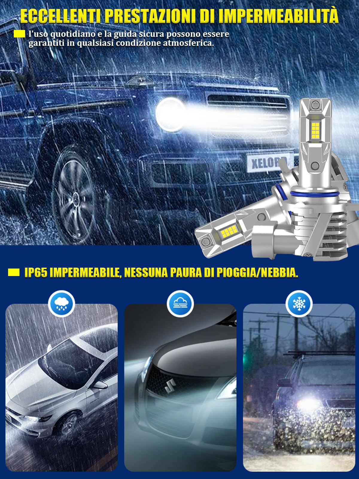 XELORD HIR2 9012 Bombilla LED 6500K Luz Blanca fuerte, 400% Más Brillante, Adecuada Para Bombillas De faros Delanteros De Automóvil Compatibles Con DC 12V, 1:1 Plug and Play (2 bombillas)