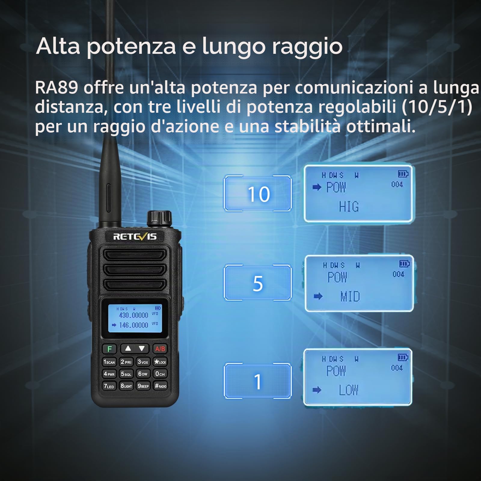 Retevis RA89 Radio Trasmittenti, Intervallo Lungo Walkie Talkie IP68 | Radioamatoriale, VFO, Batteria 2500mAh, Ricaricabile di USB A-C per il Salvataggio di Emergenza