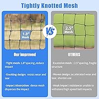 Vista 6 de Baseball Batting Cage, 20/35/55/70FT Baseball Nets for Batting Cage，Baseball and Softball Batting Cage Nets for Pitching Training, Outdoor Backyard