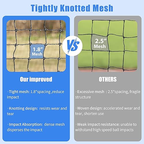 Miniatura 6 de Baseball Batting Cage, 20355570FT Baseball Nets for Batting CageBaseball and Softball Batting Cage Nets for Pitching Training, Outdoor Backyard