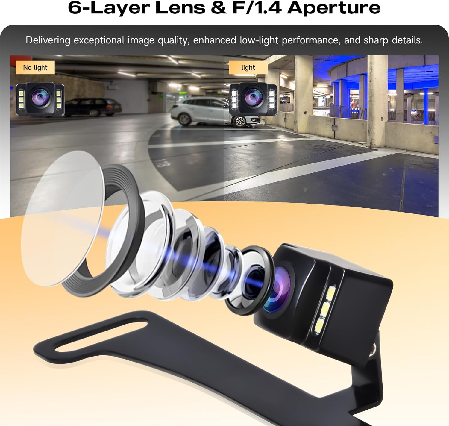 Backup Camera Rear View Camera with 6 LED Lights, AHD 720P Night Vision Reverse Camera, License Plate Backup Cam, Wide View Angle, IP68 Waterproof, for Pickup Car Truck RV SUV