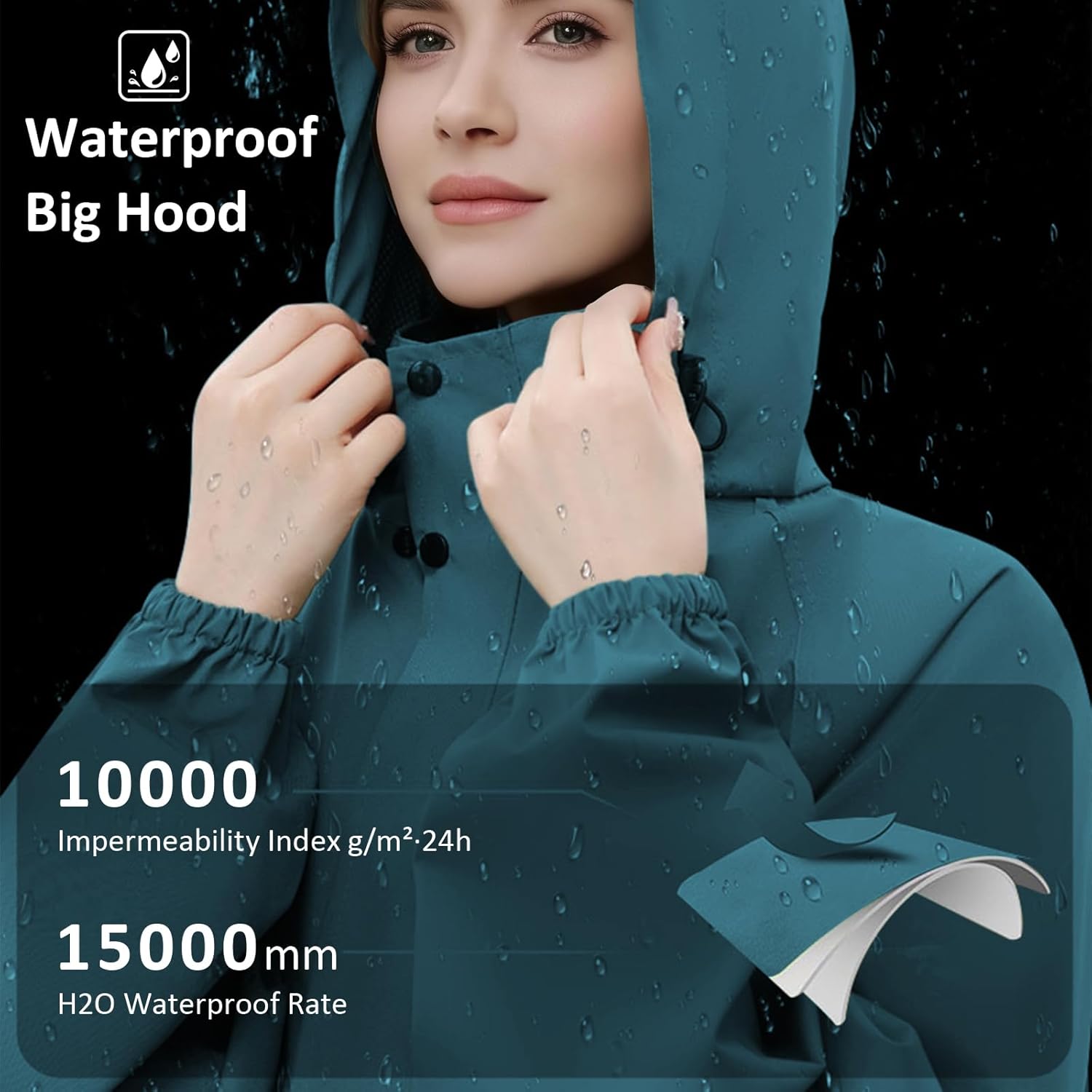 Lightweight Long Rain Coat for Women, Waterproof Raincoat with Hood, Packable Rain Jacket Windbreaker, Storage Bag - Image 5