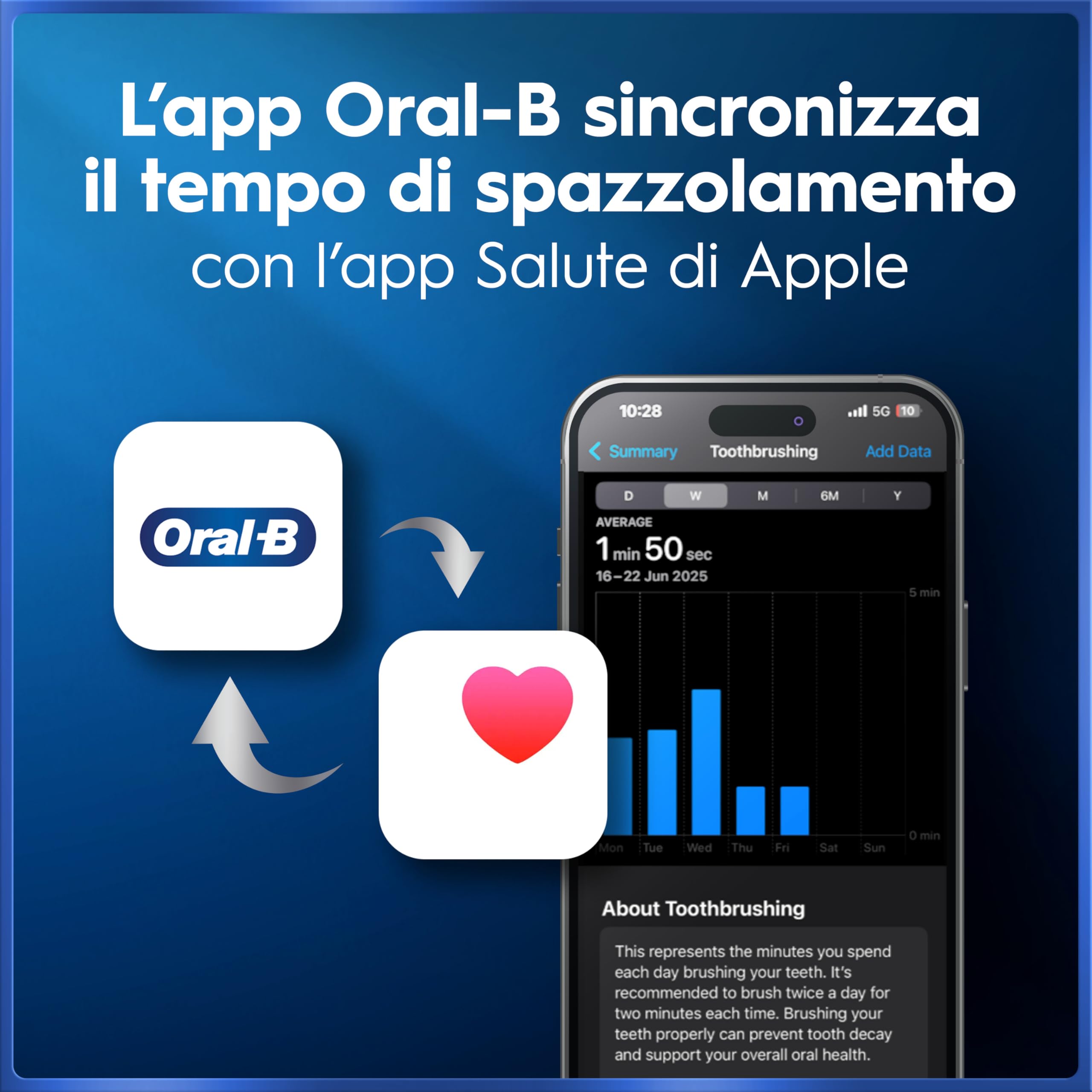 Oral-B iO 5 Spazzolino Elettrico, con 3 Testina di Ricambio, Custodia, Nero - 3 Testine di Ricambio per Spazzolino Elettrico, Ricaricabile, Custodia da Viaggio, Sensore di Pressione, Pulizia Denti