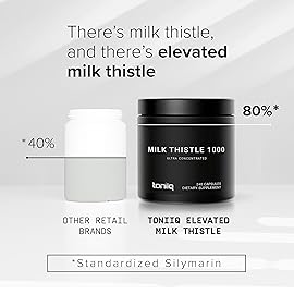 Toniiq Milk Thistle - Ultra High Potency 50:1 Extract with 80% Silymarin - Highly Concentrated - Third-Party Lab Tested - 240 Capsules
