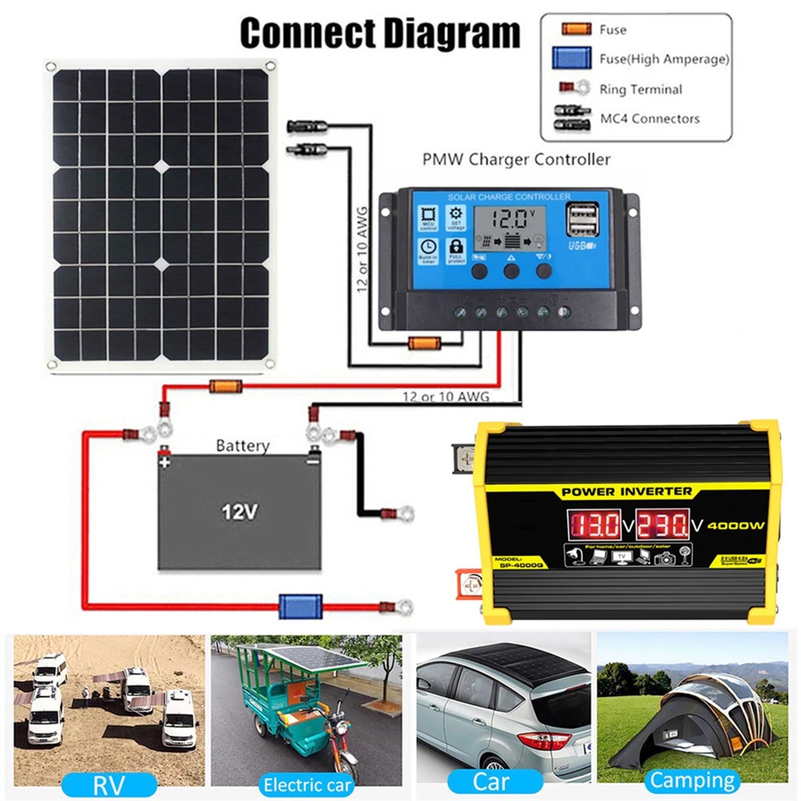 Kit Solare 4000W 12V A 110V/220V, Sistema di Energia Solare per Casa con Controller 30A, Pannello Solare 18W 12V, Generatore off-Grid per Camper, Casa, Campeggio(Yellow,12V-220V)