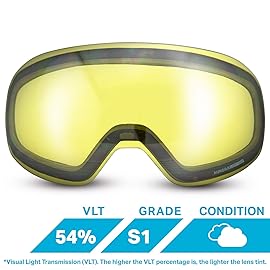 WildHorn Outfitters Roca Ski Goggles Extra/Replacement Frameless Lens - Adult and Junior