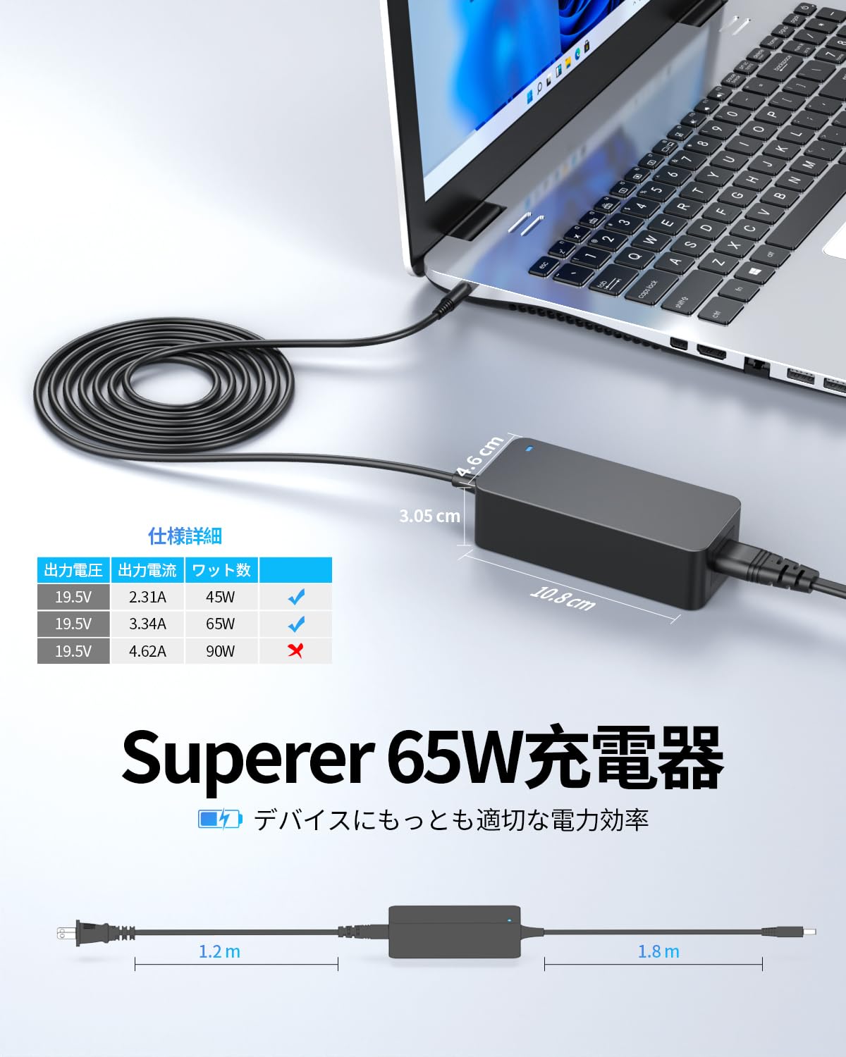 Amazon.co.jp: Superer 65W 45W Dell互換用 充電器 対応Inspiron 5402 