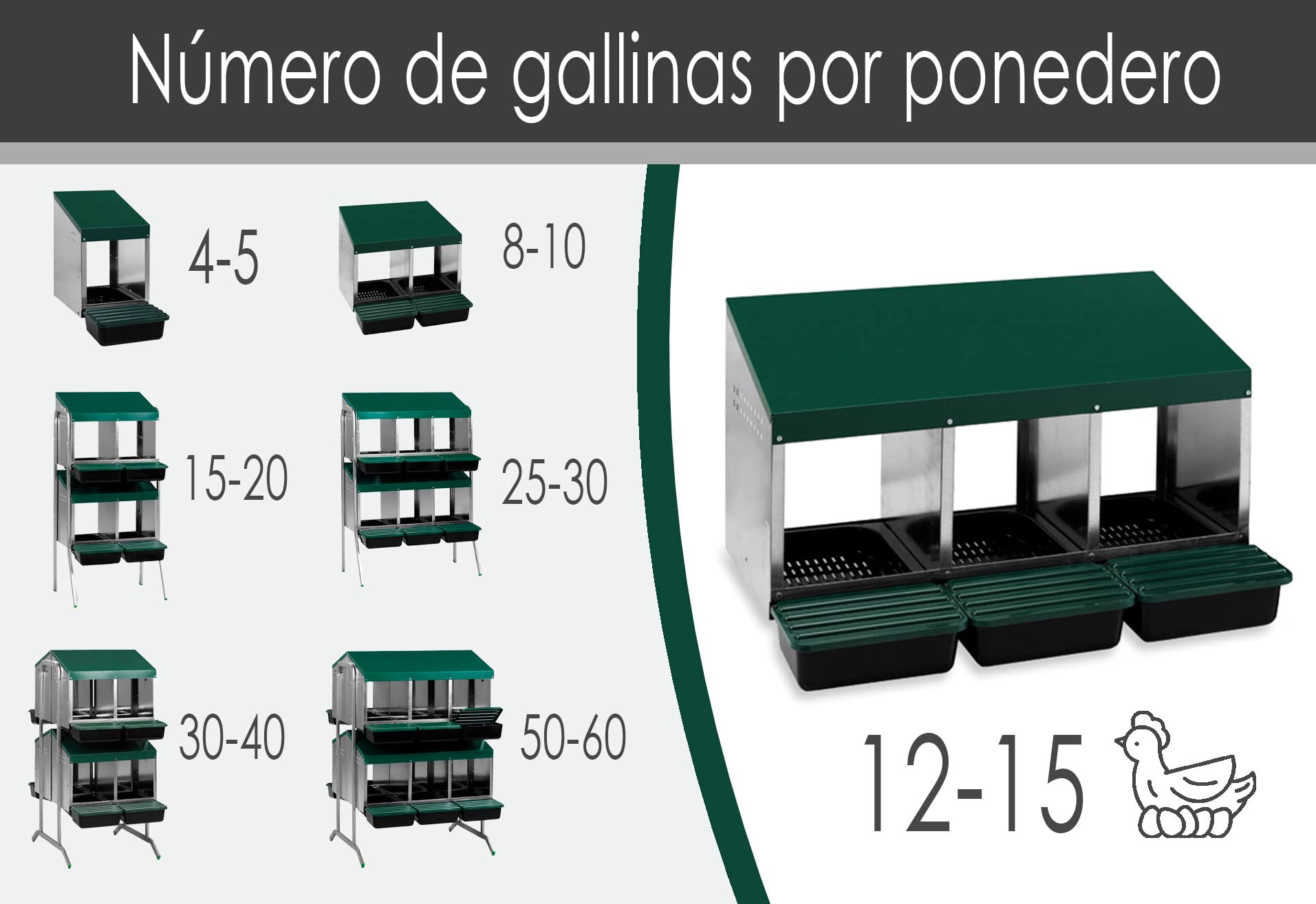 FINCA CASAREJO Nidal de 3 huecos para gallinas con 3 Huevos Falsos y Guía Práctica