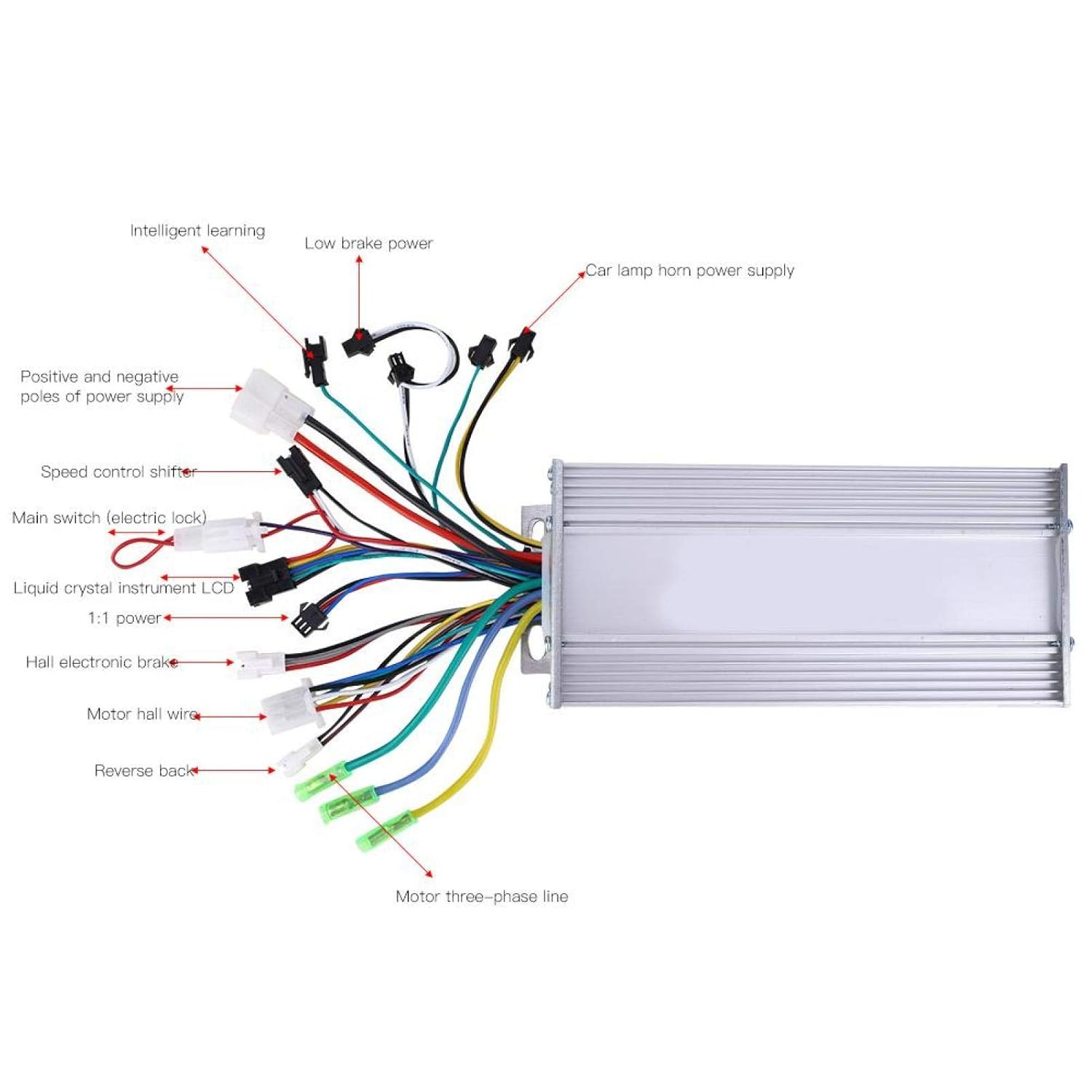 Motor Brushless Controller, Waterproof Electric Controller with LCD Display Panel, and Shift Switch Accessory, Scooter Kit for Bike(1000W60V)