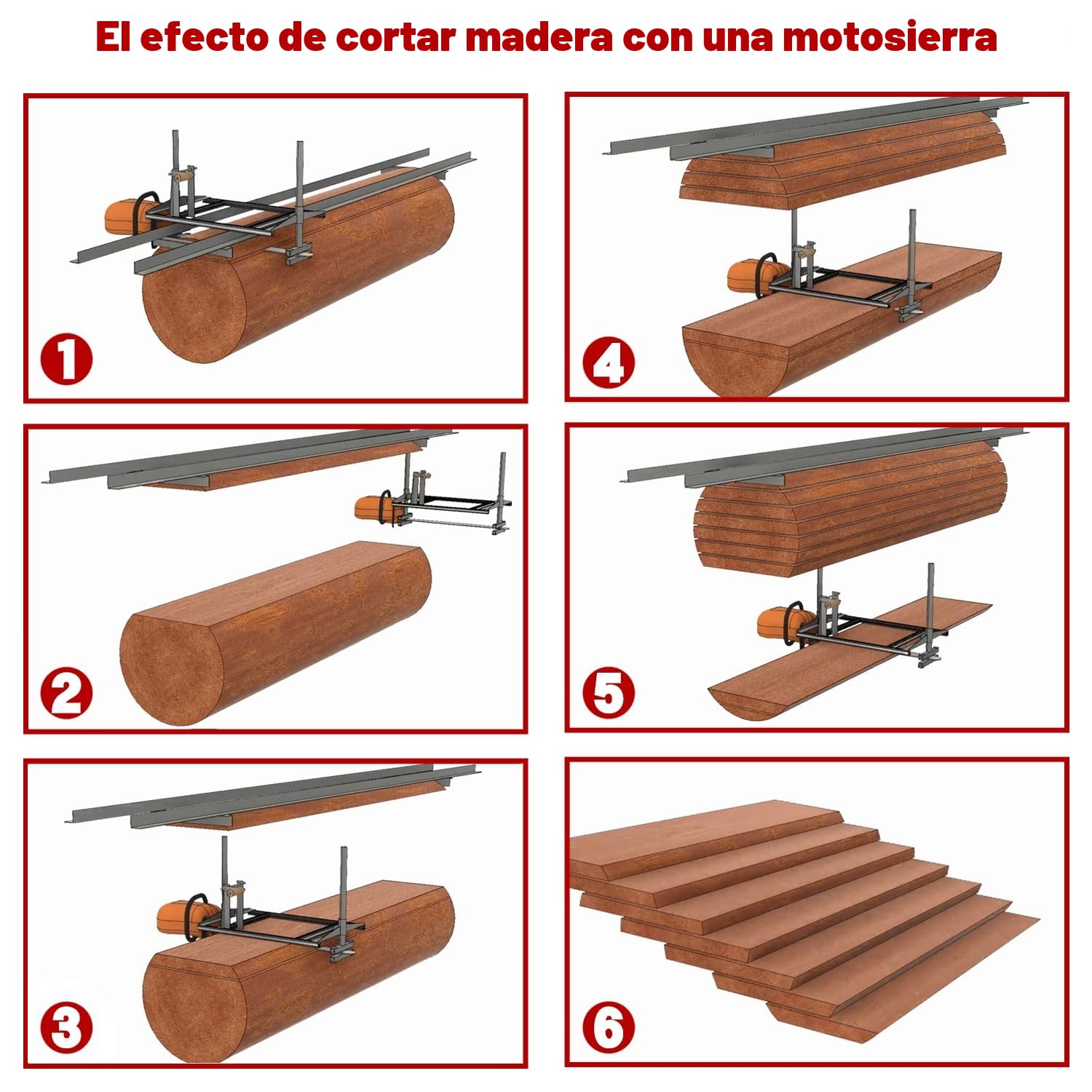 Zozen Motosierra, aserradero portátil: se puede montar en 3 tamaños para uso independiente, adecuado para barra de fresado de tablones de 14 a 36 pulgadas, un sistema de guía de corte flexible para | Se puede montar en 3 tamaños para uso independiente, si
