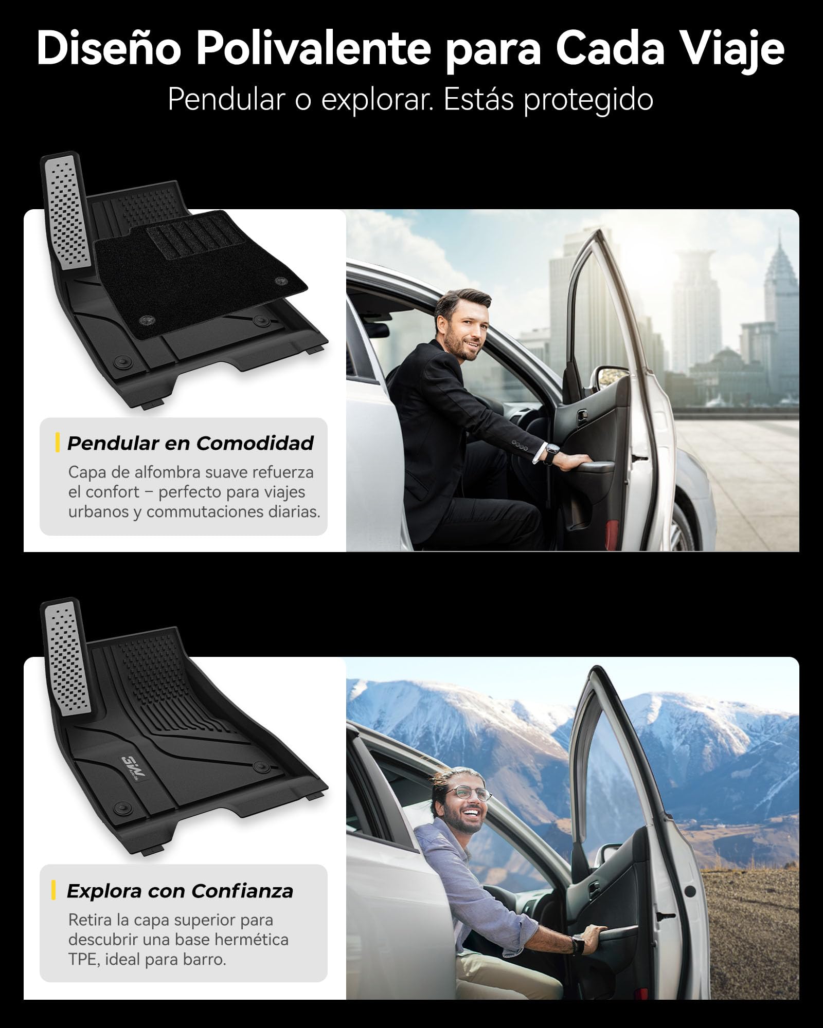 3W Thorex™ - Juego de alfombrillas antideslizantes para maletero y maletero de coche (8 piezas, para Tesla Model 3 Highland 2024-2026)