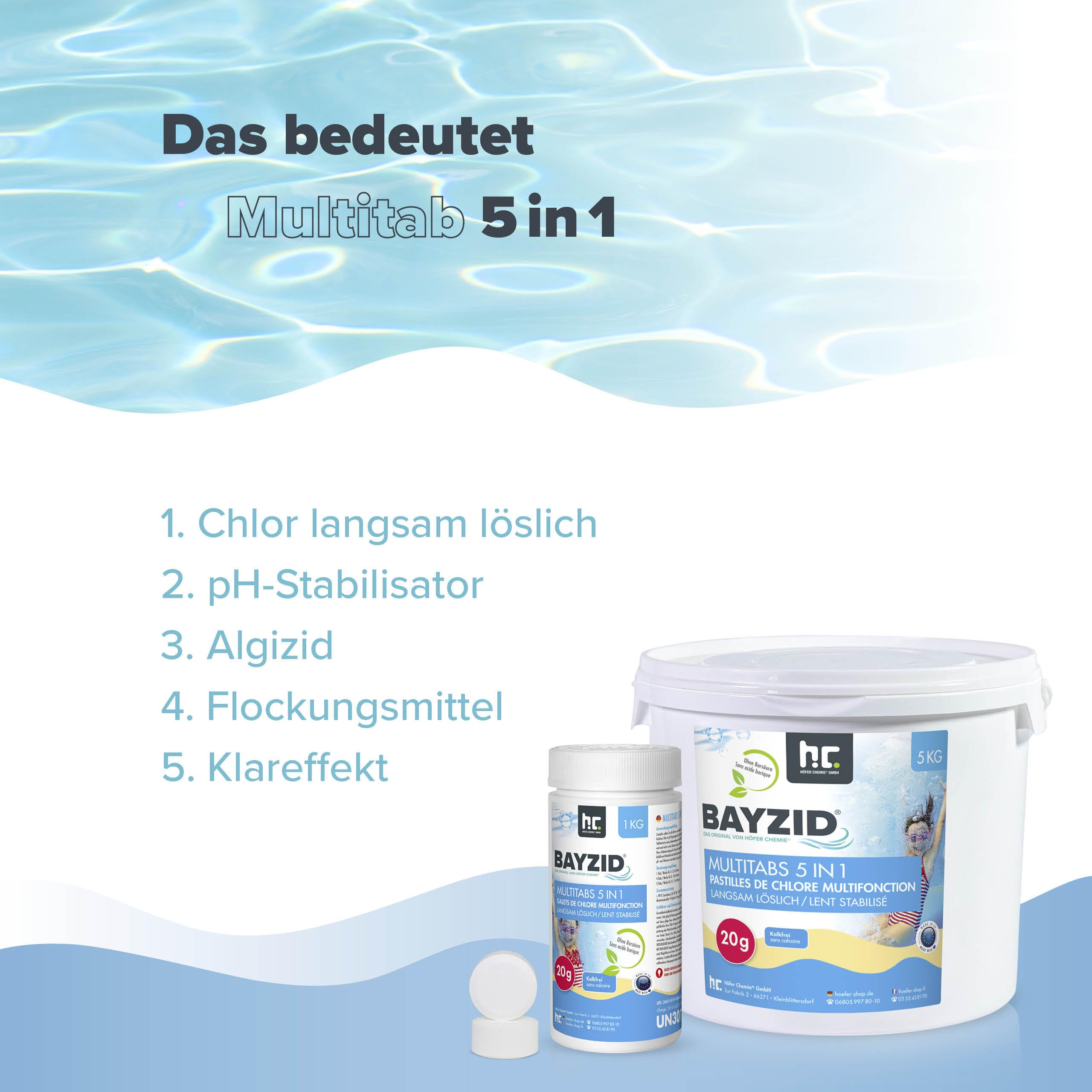 Höfer Chemie 5 in 1 Multitabs Pool 20g - 5kg - Chlortabletten für Pool 20g - 5-Phasen Pflege & Reinigung - Made in Europe - Für kristallklares Poolwasser