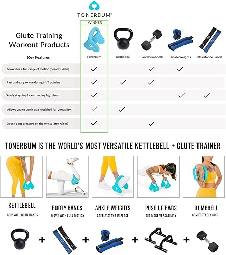 Miniatura 6 de Pesas rusas patentadas para mujeres y hombres, pesas de ejercicio con núcleo de hierro para entrenamiento de glúteos, glúteos y piernas, pesas rusas