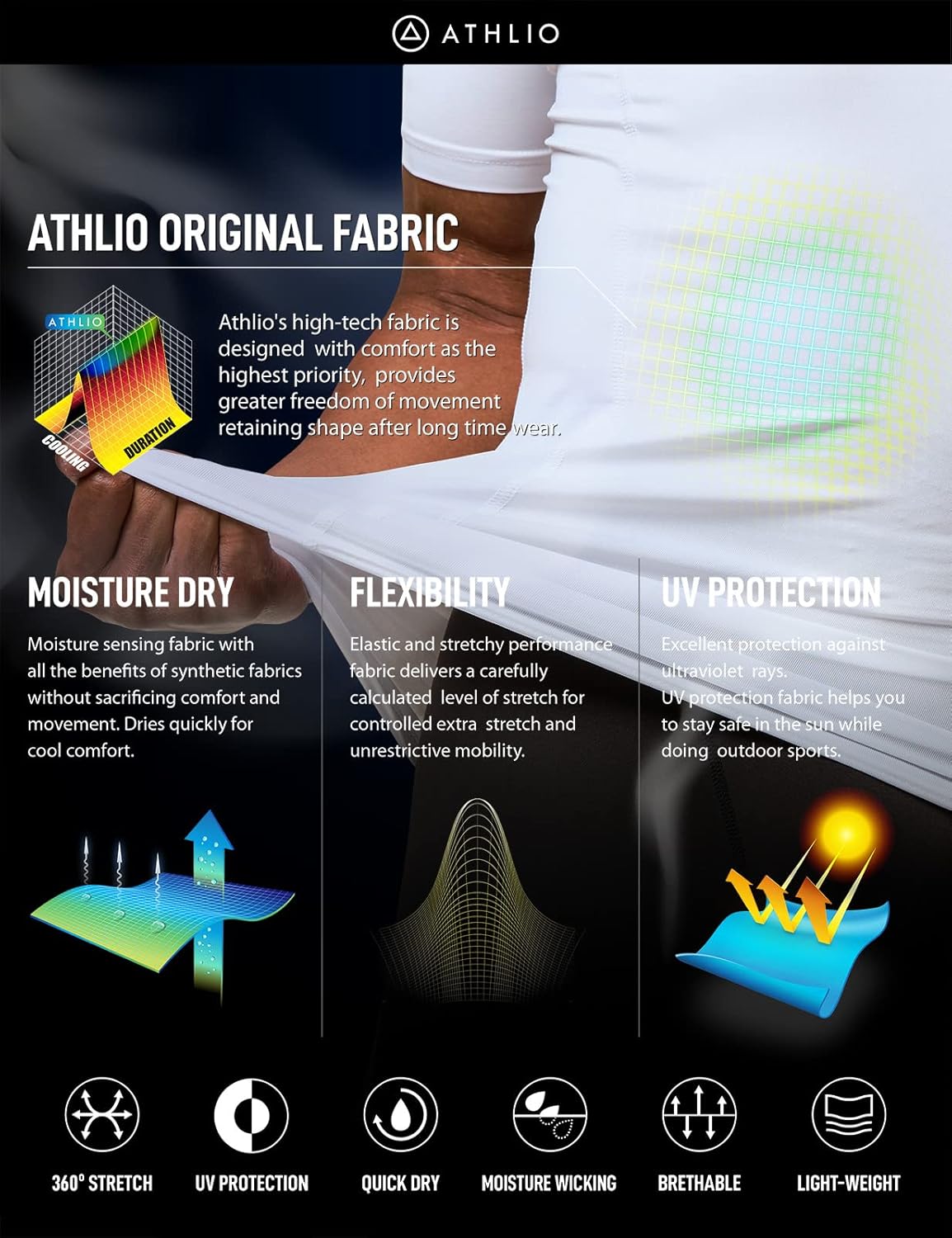 ATHLIO Men's Cool Dry Short Sleeve Compression Shirts, Sports Baselayer T-Shirts Tops, Athletic Workout Shirt - Image 4