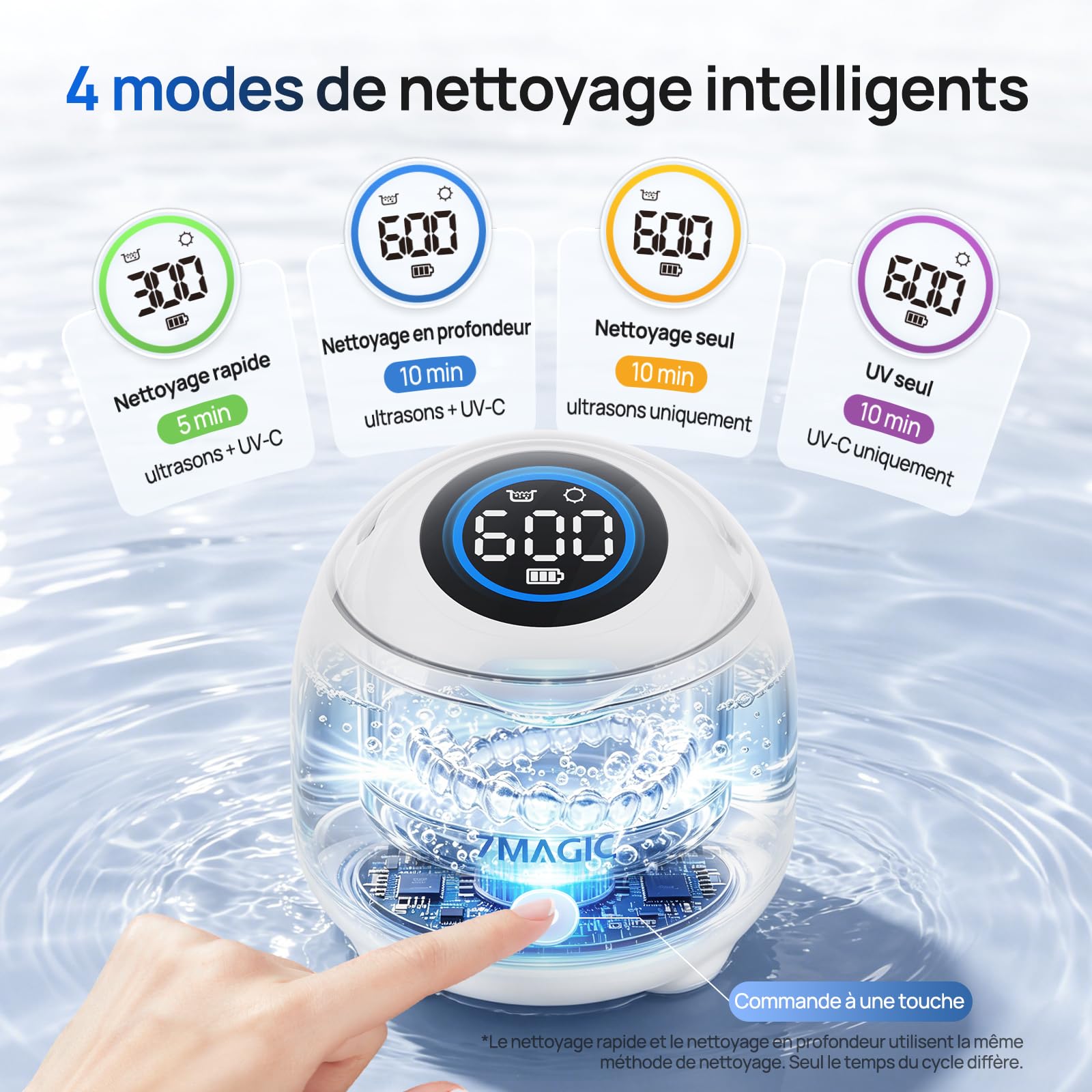 7MAGIC Nettoyeur ultrasons sans fil pour gouttières, 48 kHz, Blanc