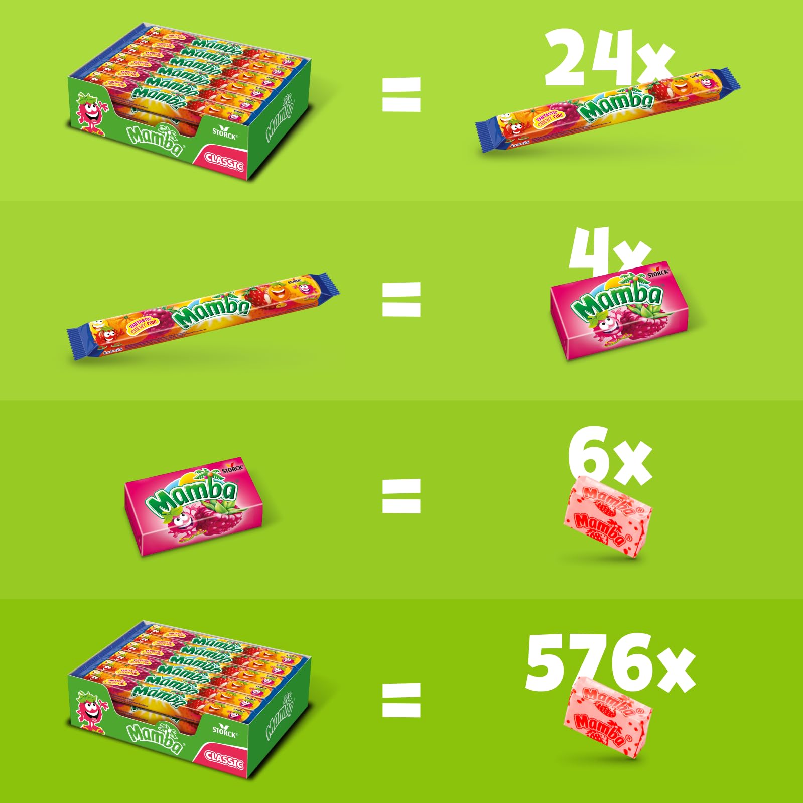 Mamba – 24 x 106g (4er Stange) – Leckere Kaubonbons mit Fruchtgeschmack in vier verschiedenen Sorten – Süßigkeiten Mix