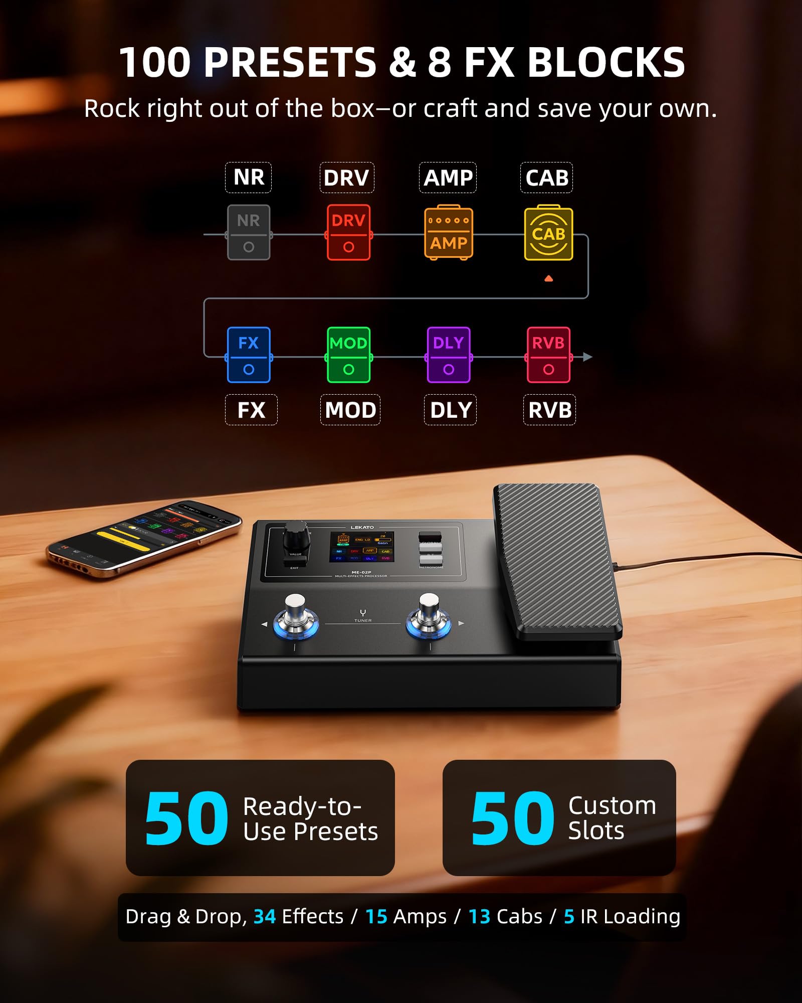 LEKATO Pedal multiefectos de guitarra con pedal de expresión, 100 preajustes 40 ritmos de batería, batería de audio de 24 bits 7H, aplicación Bluetooth y carga IR, grabación OTG, salidas de