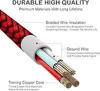 Vista 5 de etguuds Cable USB a USB C de 3 pies, paquete de 2 cables de carga USB A a tipo C de carga rápida para Samsung Galaxy A17 A16 A15 A26 A36 A56, S25