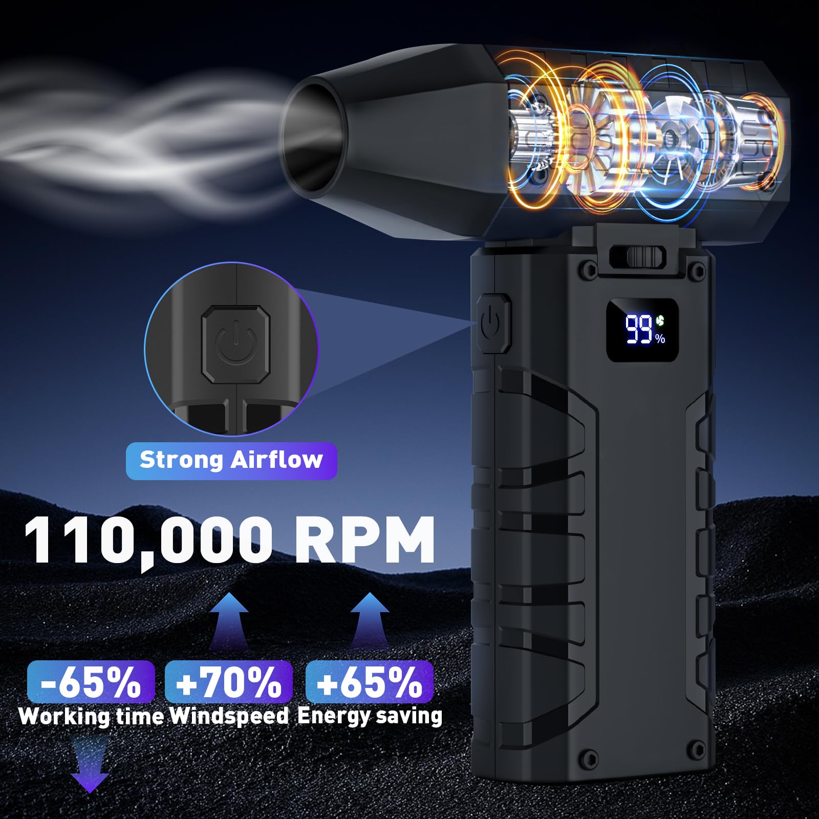 Soplador de Polvo Eléctrico, 110,000 RPM, Velocidad Continuamente Variable, Soplador de Aire Inalámbrico Recargable con luz LED y Pantalla HD, Ideal Para Teclados de Computadora,Staubgebläse