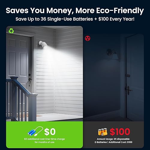 Miniatura 5 de Luz con sensor de movimiento a pilas para exteriores, recargable de 4000 mAh, 600 lúmenes, 2 modos (anochecer a amanecerautomóvil), luz inalámbrica