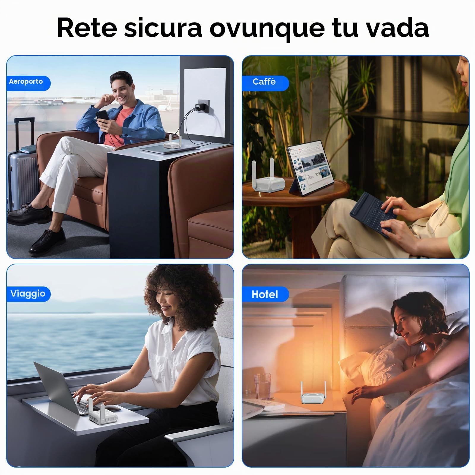WAVLINK AX3000 Wi-Fi 6 Router portatile con alimentazione USB-C, VPN da viaggio, Gigabit LAN WAN, OpenVPN, WireGuard, ZeroTier, PPTP e L2TP
