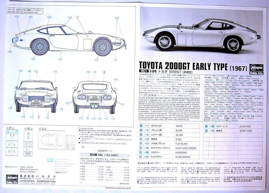ハセガワ1/24 ガールズフィギュア　イオタ、2000GT、コスモスポーツセット ハセガワ1/24 ガールズフィギュア イオタ、2000GT、コスモ