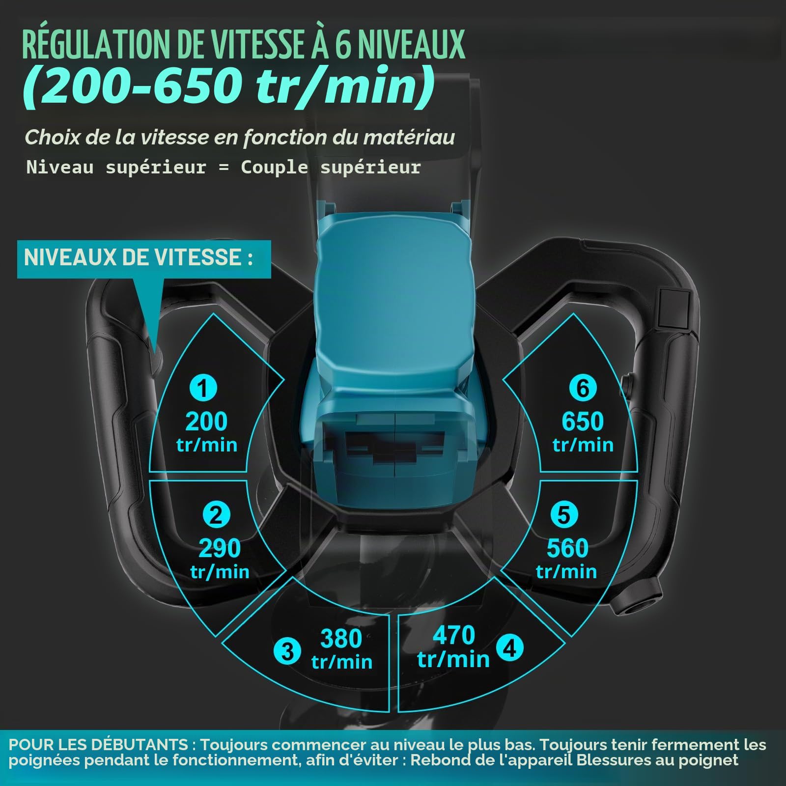 Tarière sans fil pour batterie Makita 18 V (sans batterie), perceuse électrique sans balais 1200 W, double connexion de batterie, convient pour tarière de 205 mm de diamètre (non incluse)