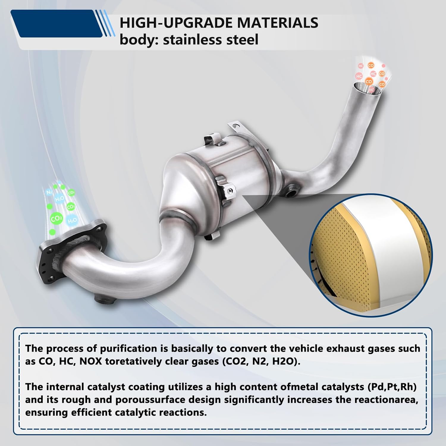 1766306 1770958 Front Catalytic Converter Compatible with Ford Focus 2012 2013 2014 2015 2016 2017 2018 2019 2020 1.0L EcoBoost FWD,Replacement,1790029