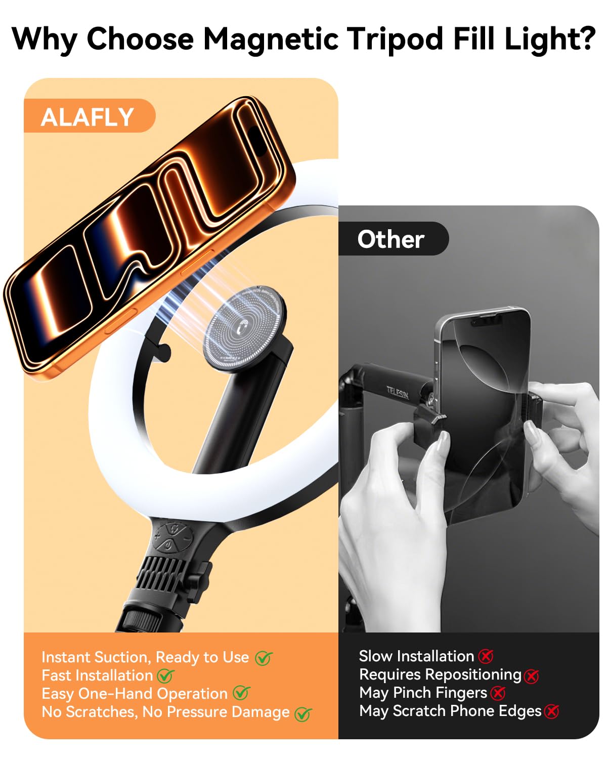 10,2" Magnetisches LED-Ringlicht Mit 76" Verstellbarem Stativ, 5000mAh Wiederaufladbares Selfie-Ringlicht Kompatibel Mit MagSafe Handy, Handyständer 3000K–6500K Beleuchtung Für TikTok, YouTube
