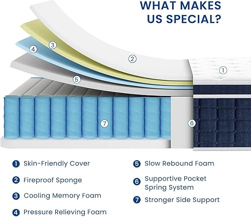 Miniatura 4 de Coolvie Firm King Size Mattress 12 Inch for Adults, Hybrid King Mattress in a Box with Cooling Memory Foam, Pocket Spring for Motion Isolation,