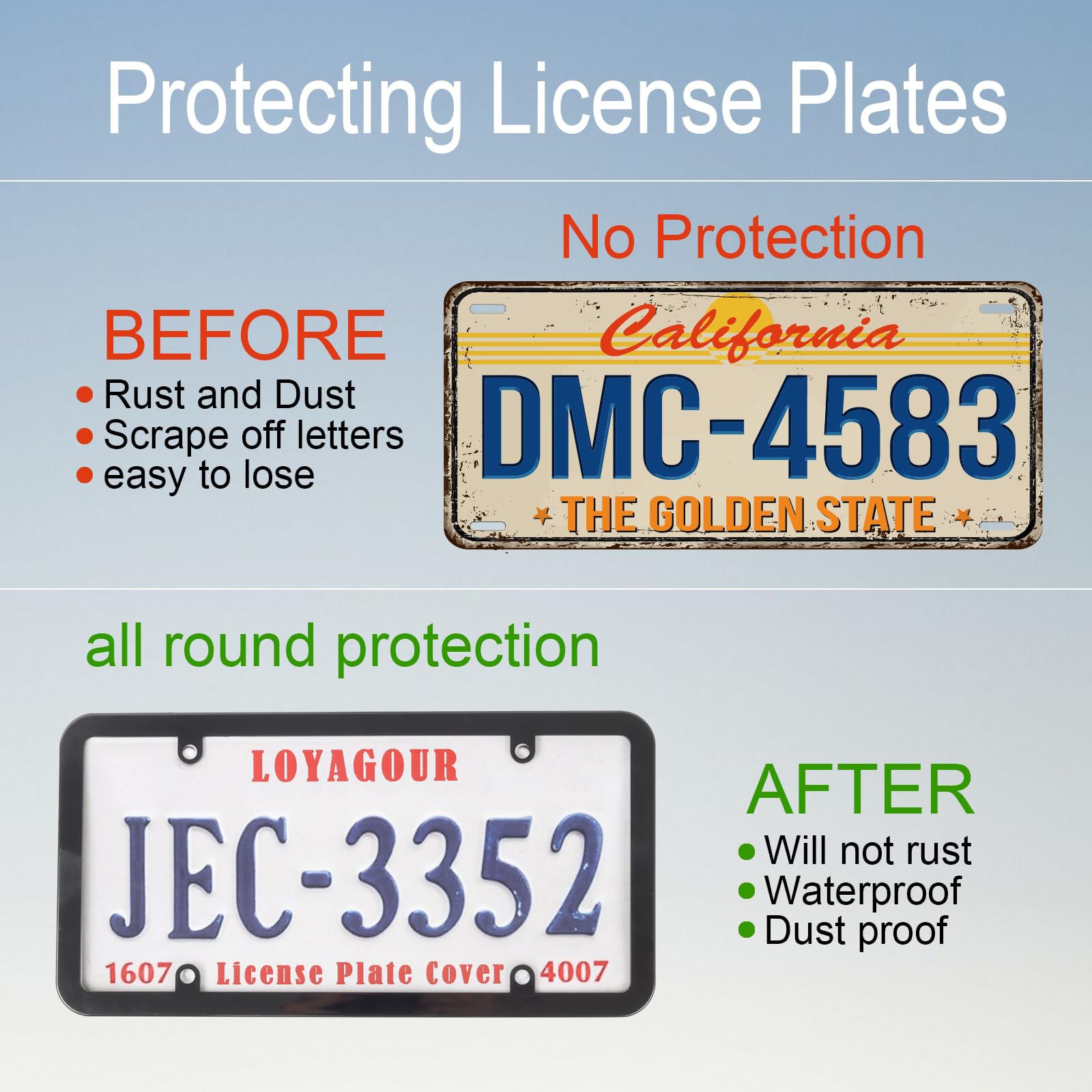 LoyaGour 2Pack License Plate Cover and Frames,Clear Front and Rear License Plate Holder Shield,Unbreakable Car Licence Plate Frame Protector fits Any Standard US Plates with Screws & Caps(Clear)