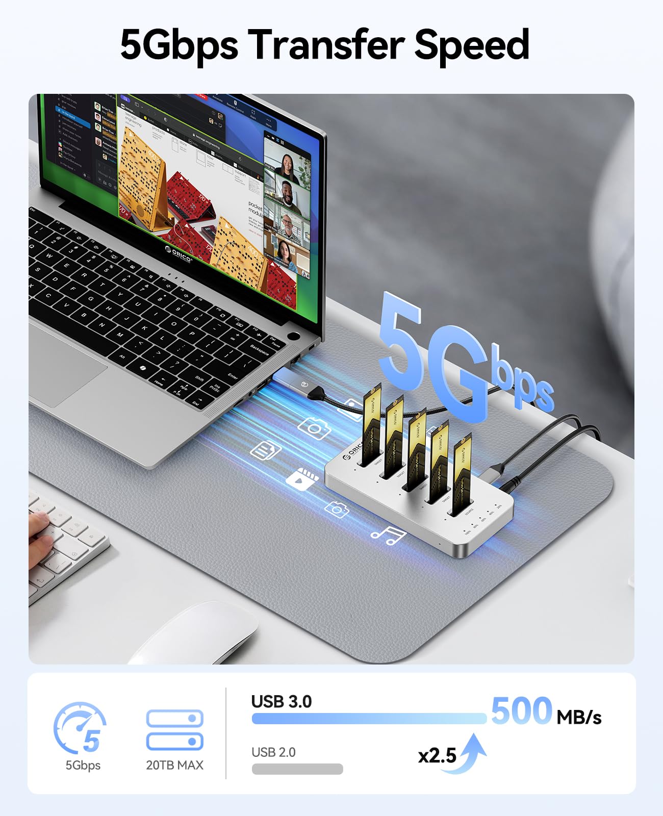ORICO M.2 NVMe SSD Clone Stacja dokująca, 10 Gbps-M55