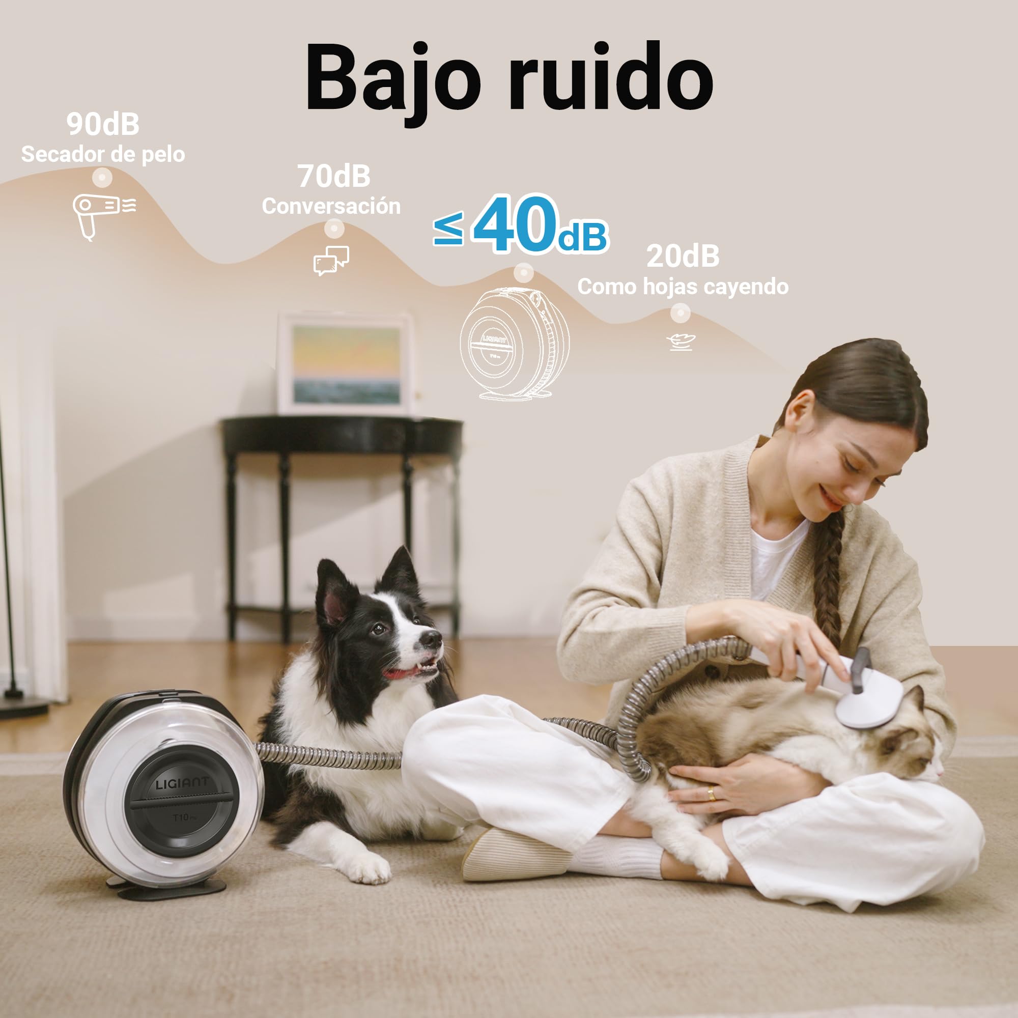 LIGIANT T10 Pro Aspira peli Cane &Gatto domésticocon Cepillo, Kit Aseo 7en1 Multifunción, Cortaúñas, Lima, Cepillo, Bajo Ruido, Depósito Grande 2,2L, Ideal para el Pelo en Casa, el Coche y Exteriores