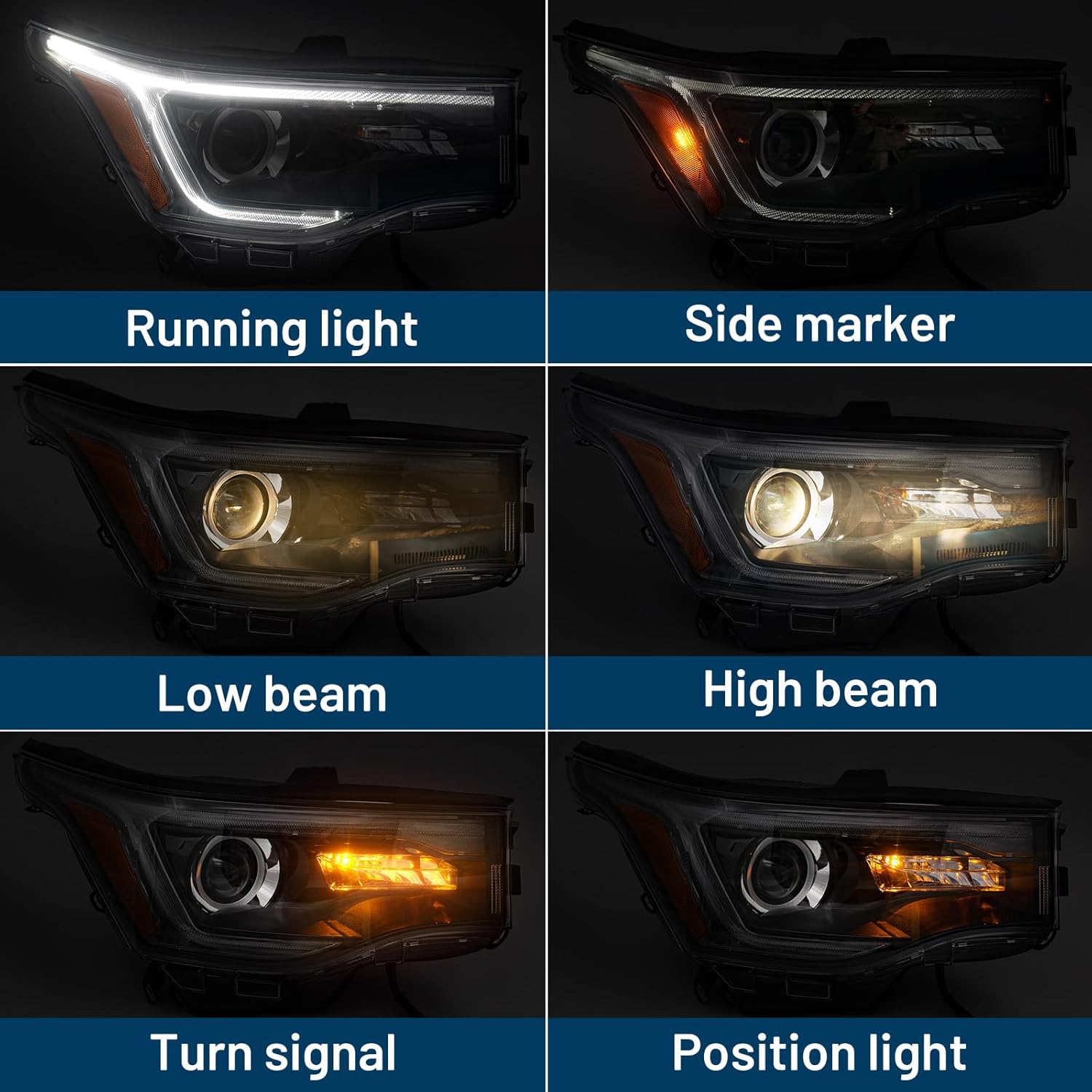 Headlights Assembly for GMC Acadia 2017 2018 2019 with DRL Halogen Projector Headlamp Right Passenger Side RH Black Housing 84736976