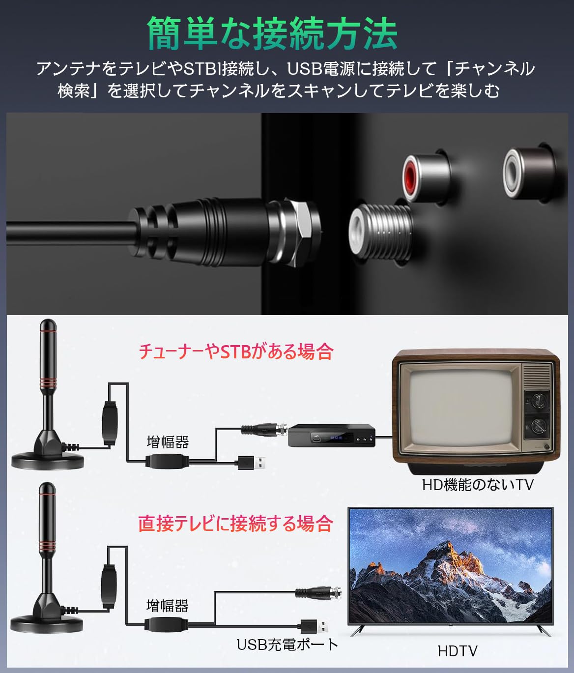 K*5様 National TA-CA33D TVアンテナ K*5様 National TA-CA33D TVアンテナ 【スーパーSALE