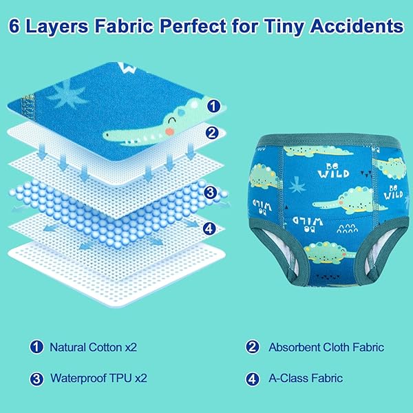 MOEMOE BABY Culotte Apprentissage Propreté Garcon,Culotte d'apprentissage Enfant,Slip Apprentissage propreté Garcon Lavable,10 Paquets,Bleu,2 Ans - 4