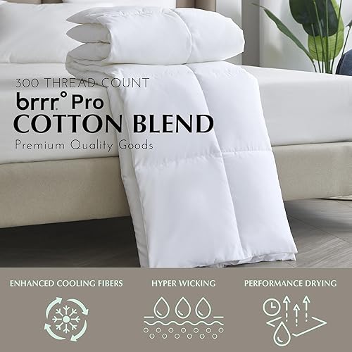 Miniatura 2 de Kathy Ireland Brrr Pro Cooling Tencel - Cubrecolchón acolchado tamaño individual, 300 hilos Tencel Lyocellpoliéster, transpirable, suave, color